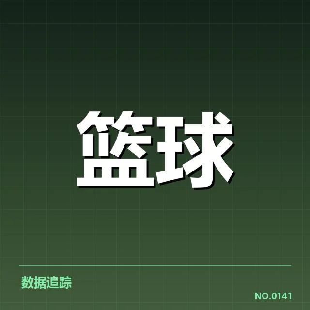 欧洲篮球联赛排名变化：球队竞争格局有何新动向